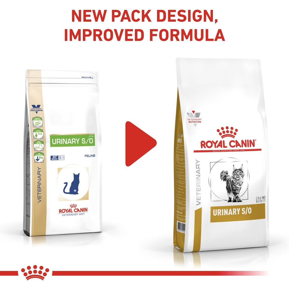 Royal Canin Urinary S/O Dry Food for Cats 1.5 kg