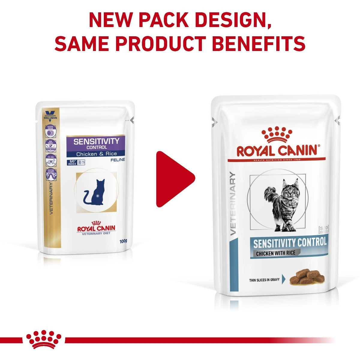 Royal Canin Sensitivity Control Pouches for Cats 12 x 85