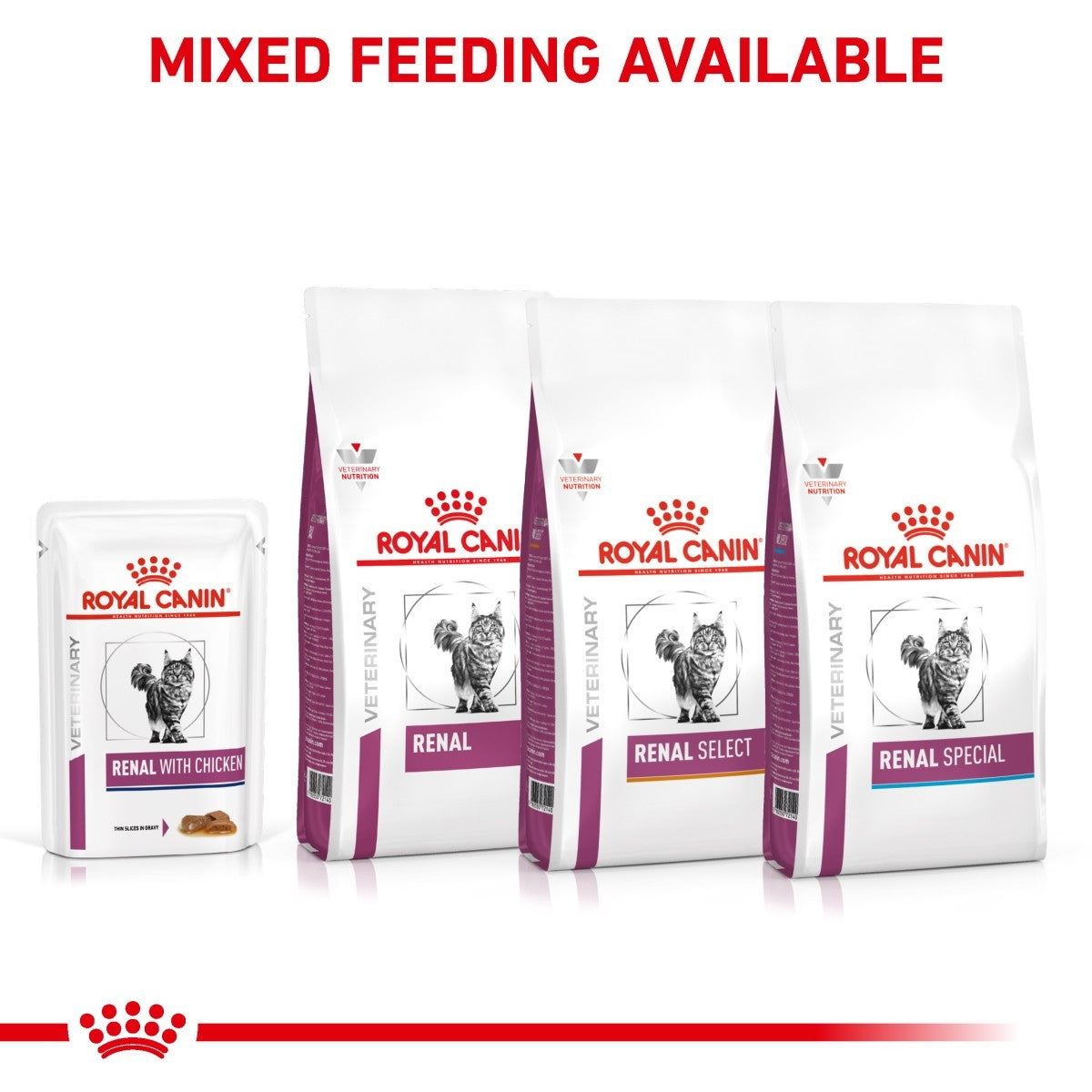 Royal Canin Renal Pouches for fish 12x 85 gram