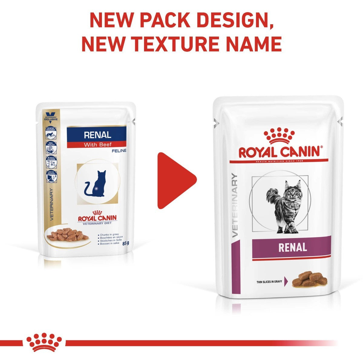 Royal Canin Renal Pouches for Beef 12x 85 gram