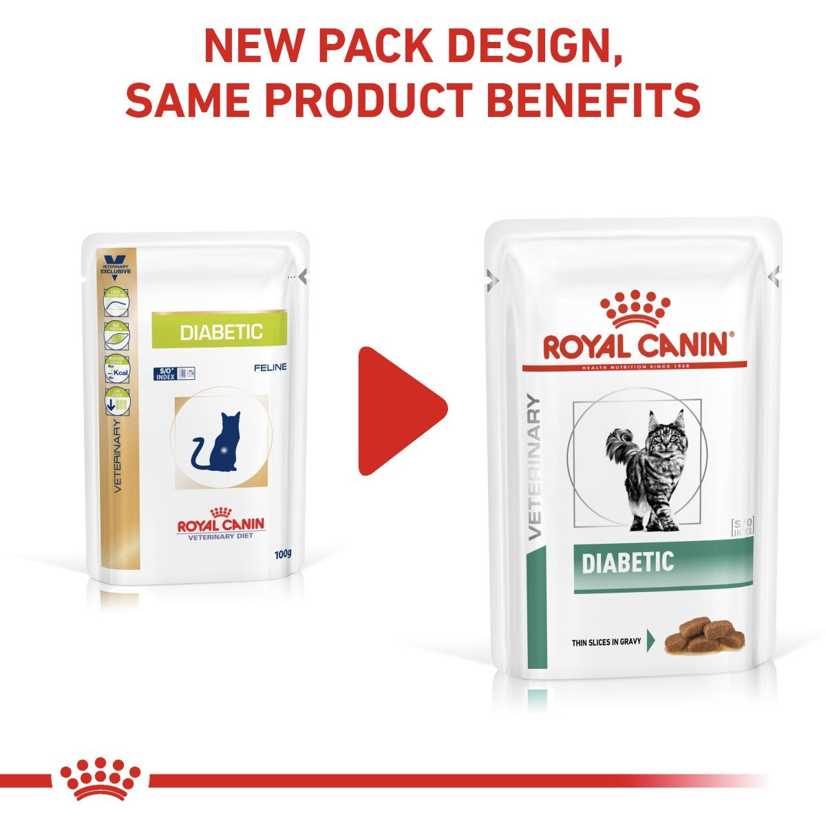 Royal Canin Diabetic Pouches for Cats 12 x 85