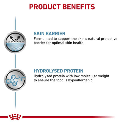 Royal Canin Hypoallergenic Tins for Dogs