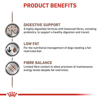 Royal Canin Gastro Intestinal Low-Fat Tins for Dogs